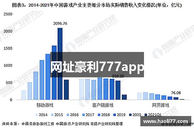 网址豪利777app